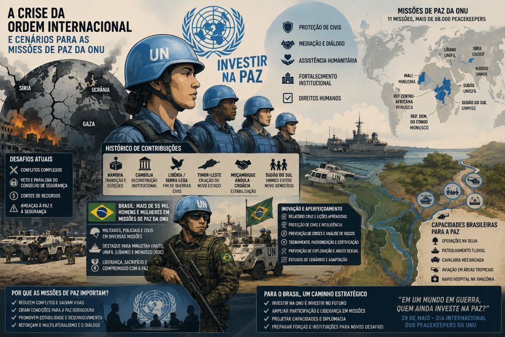 ONU