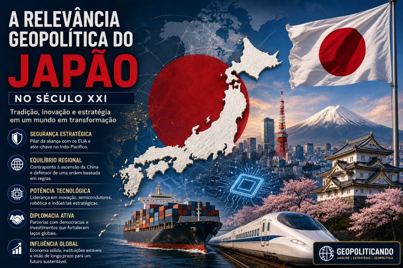 Geopolítica